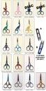 SCISSORS-B